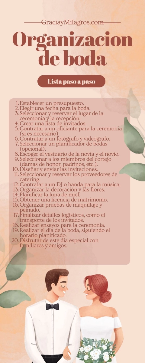 organizacion de boda paso a paso infografica